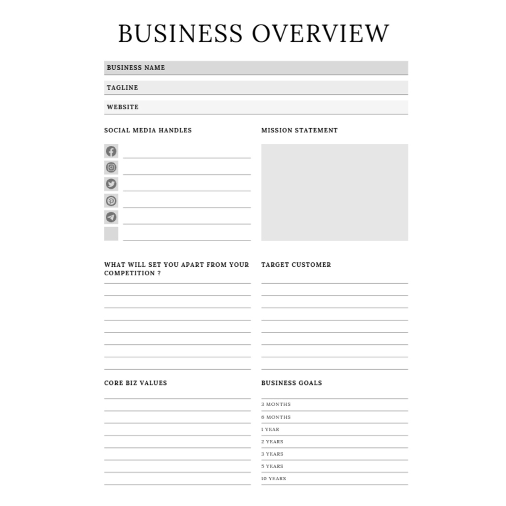 Online Shop Planner Bundle