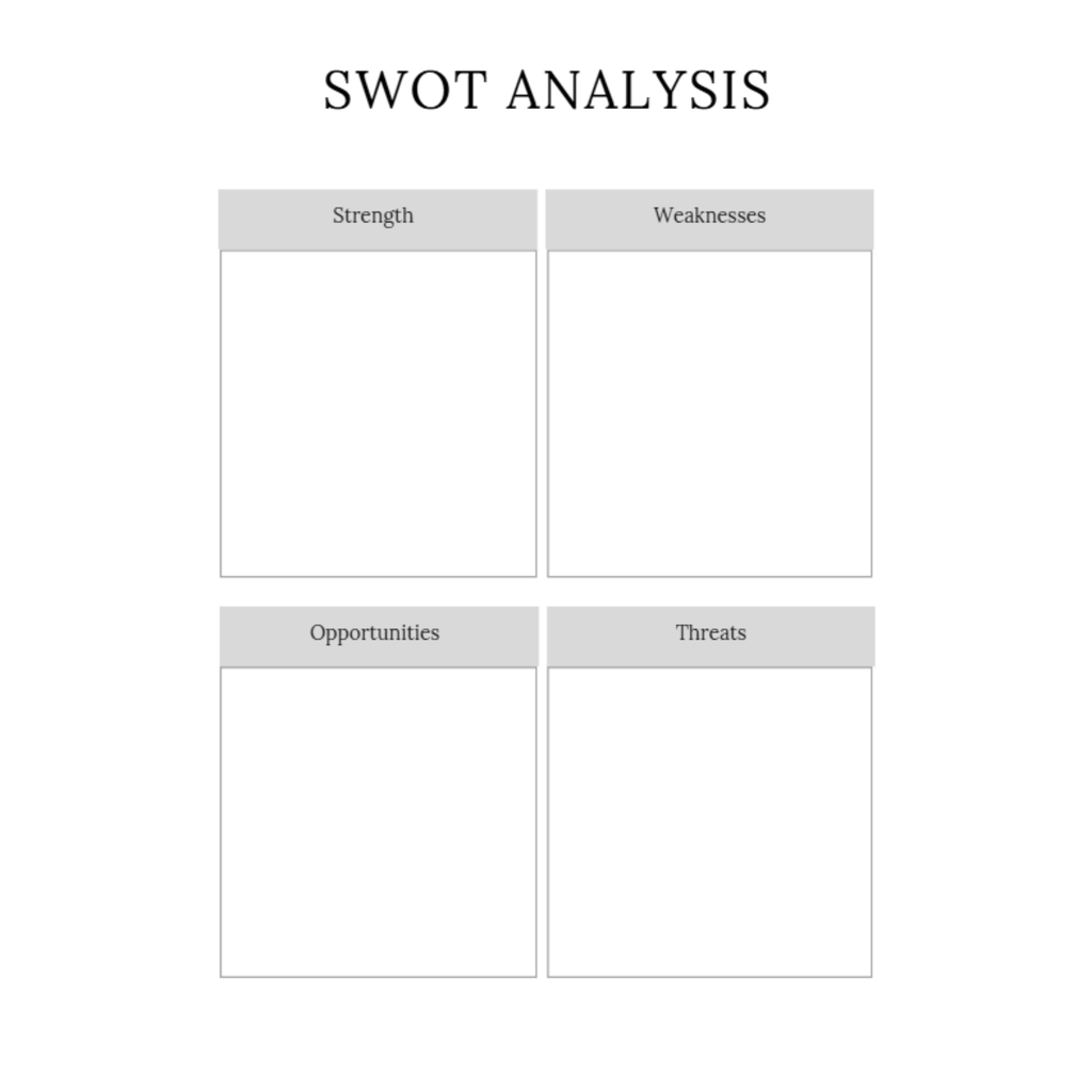 Online Shop Planner Bundle