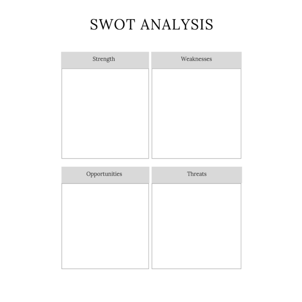 Product Launch Planner Bundle