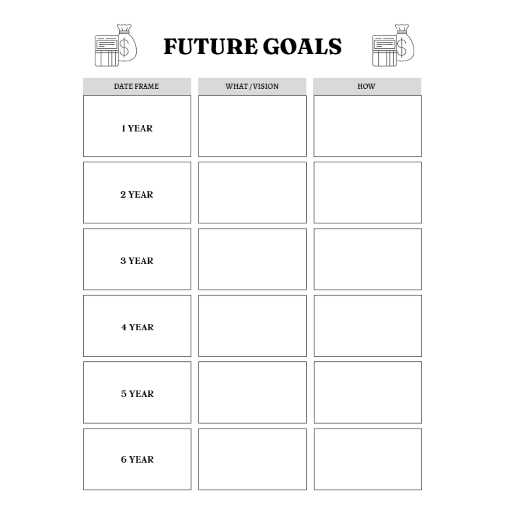 Budget Trackers Planner Bundle