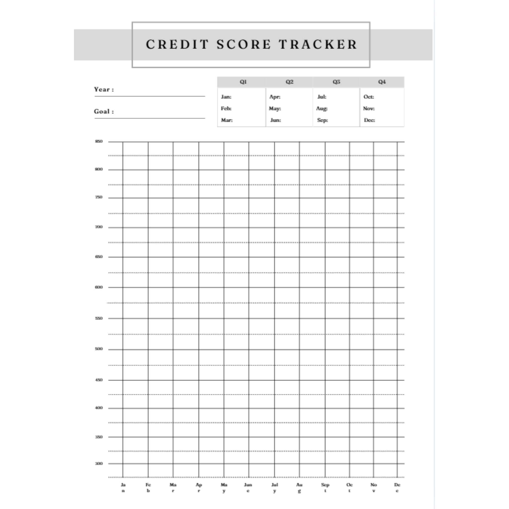 Credit Trackers Bundle