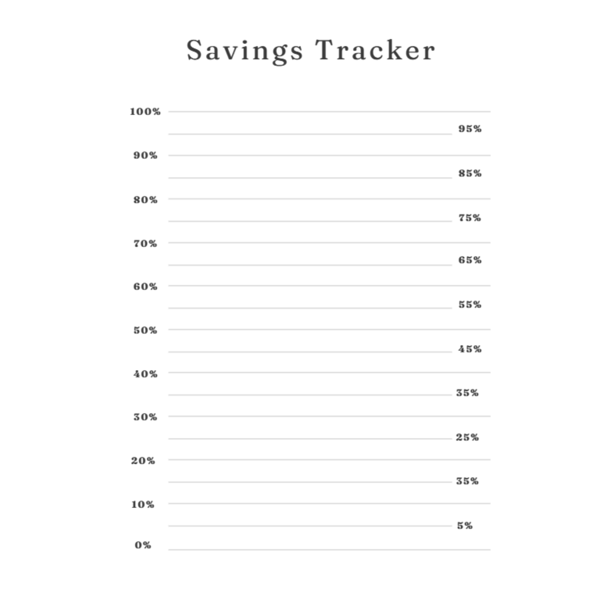 Savings Trackers Bundle