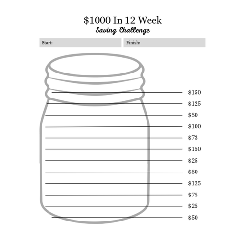 12 Weeks Saving Challenge Bundle