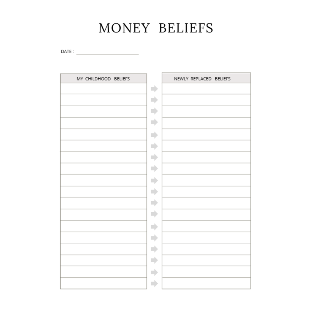 Money Mindset Journal Bundle