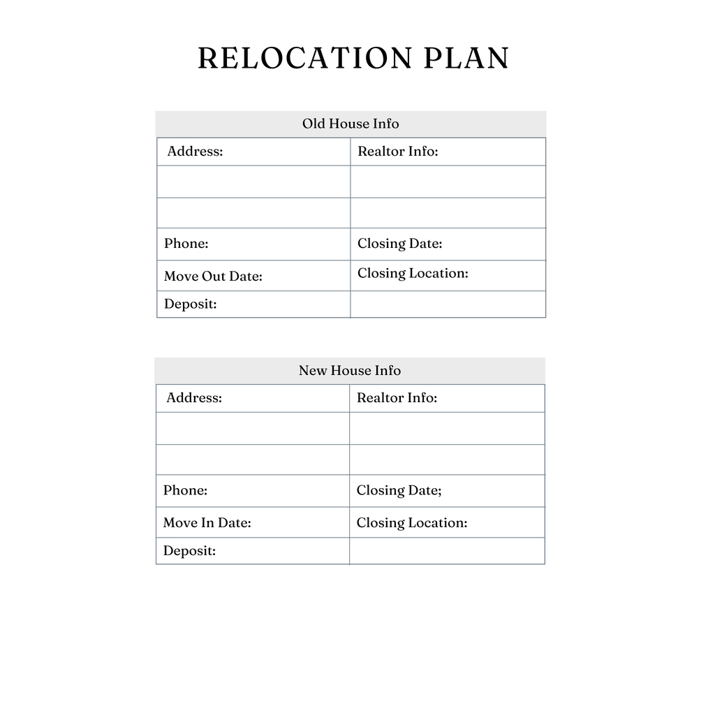 Relocation Planner Bundle