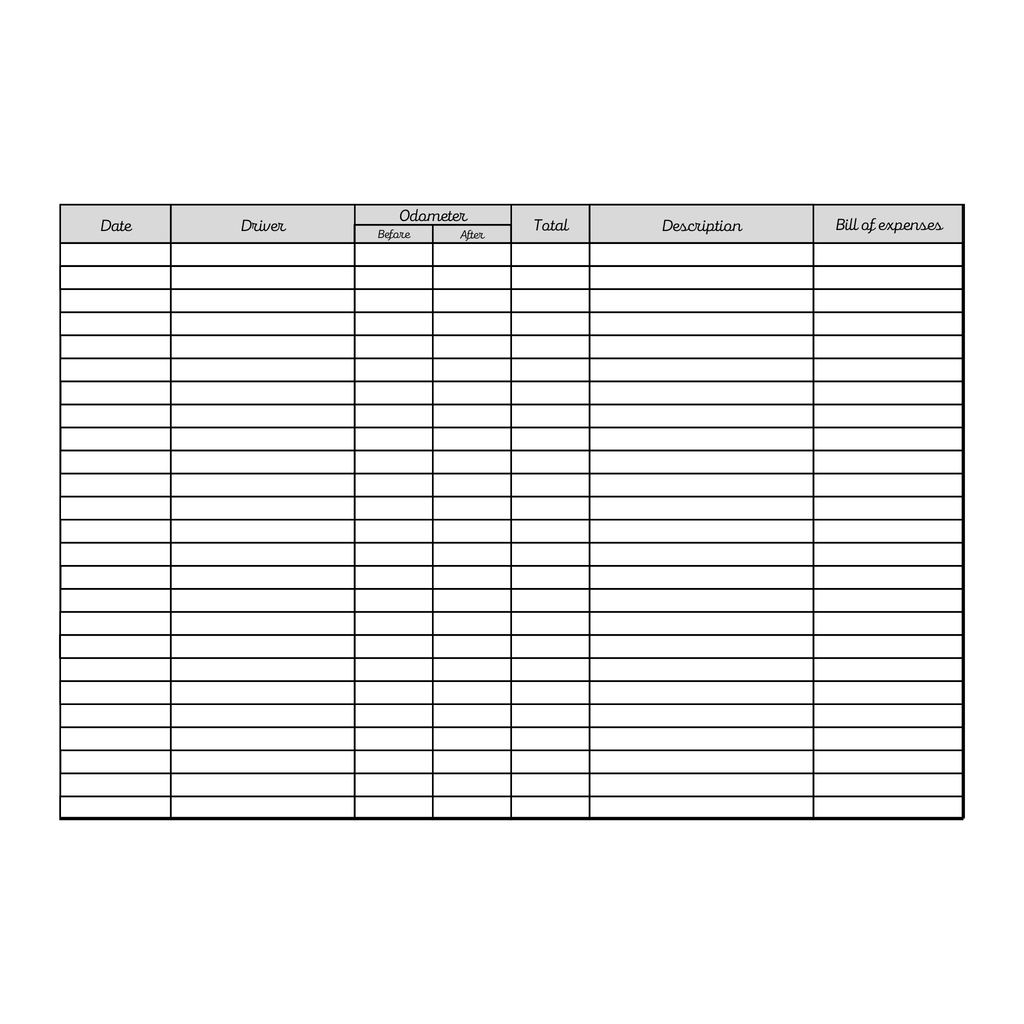 Mileage Tracker Bundle