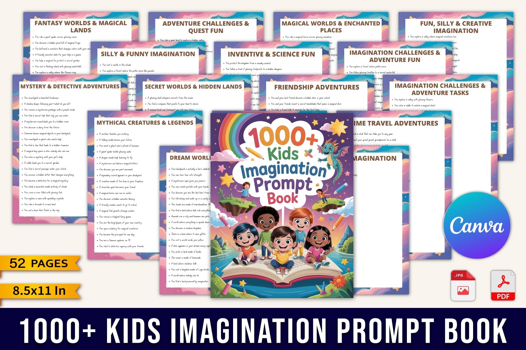 Kids Imagination Prompts