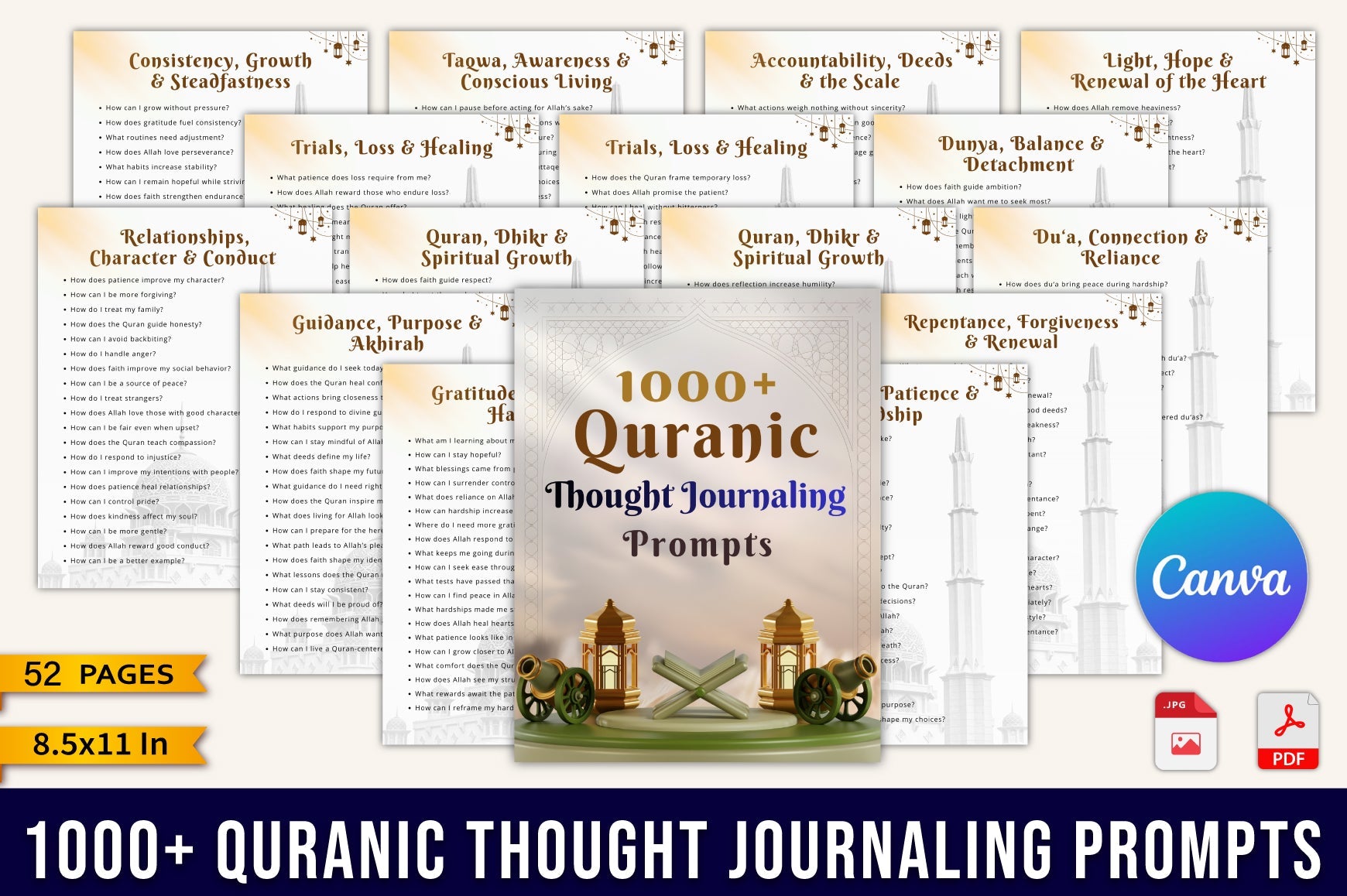 Quranic Thought Journaling Prompts