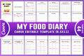 My Food Planner