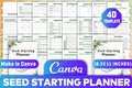 Seed Starting Planner Guide