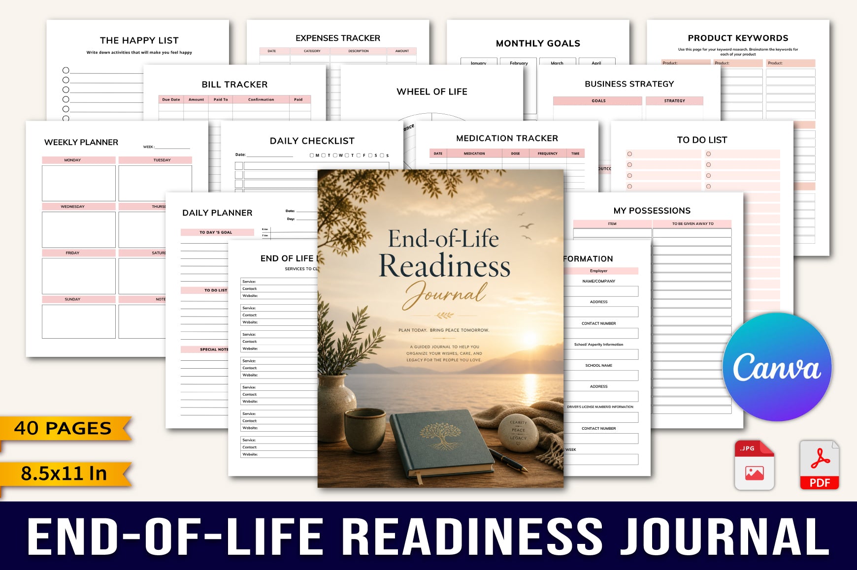 End Of Life Readiness Journal