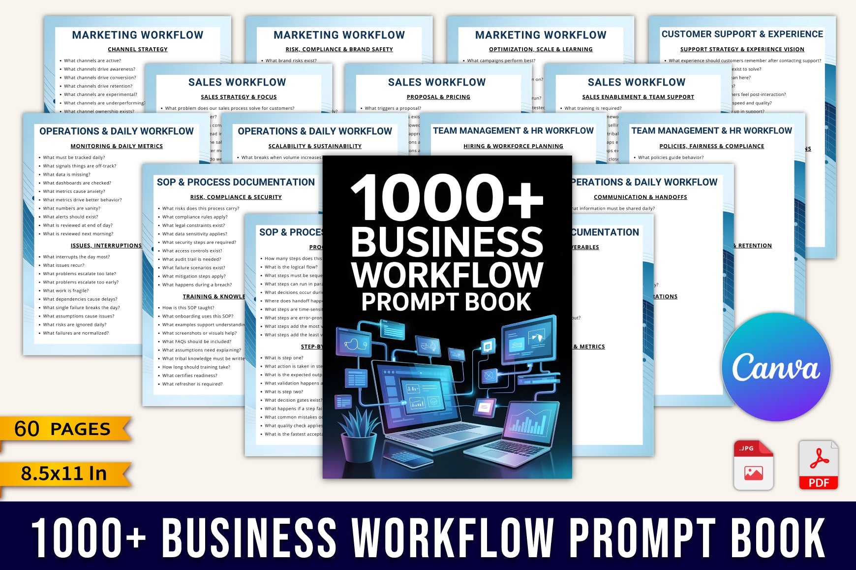 Business Workflow Prompts