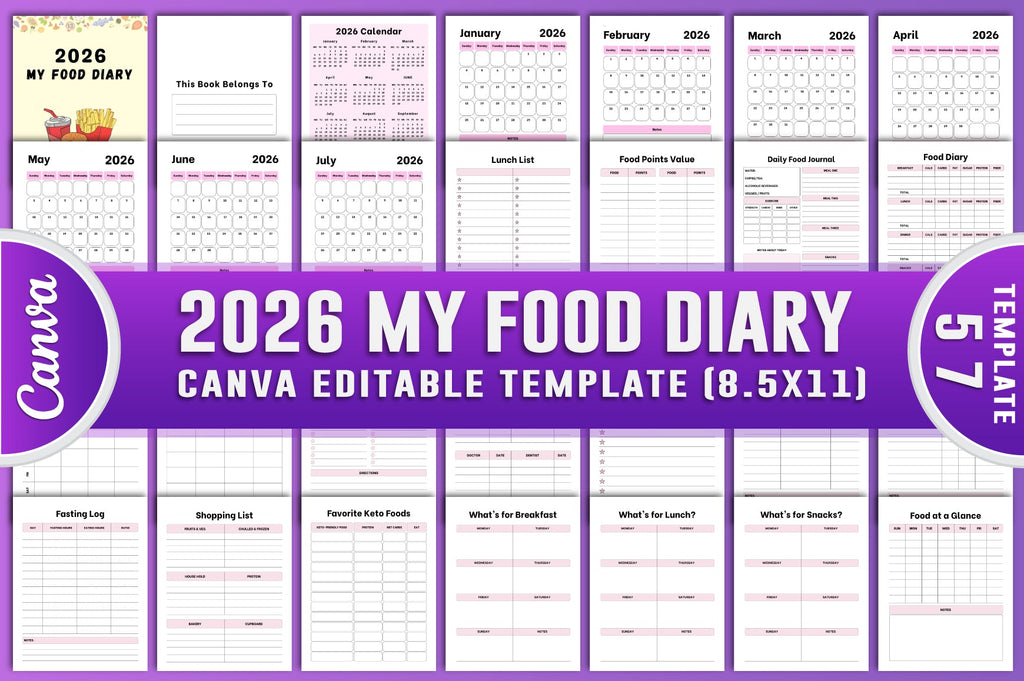 My Food Planner