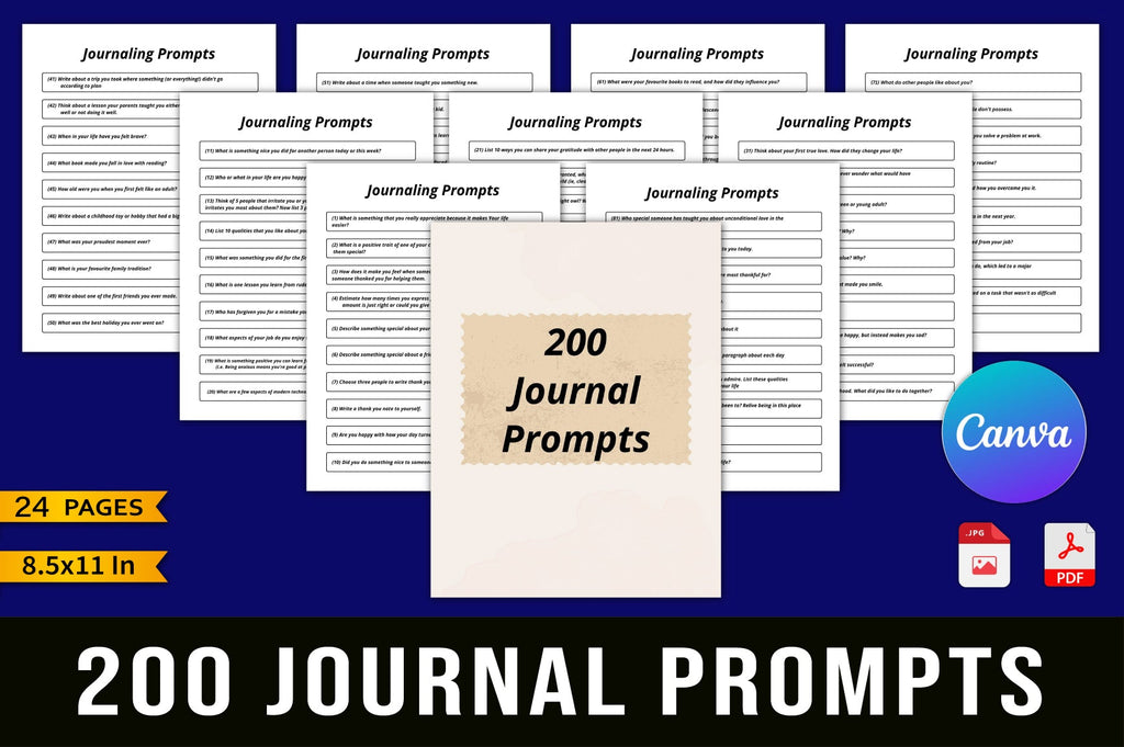 Optimized Creative Prompts