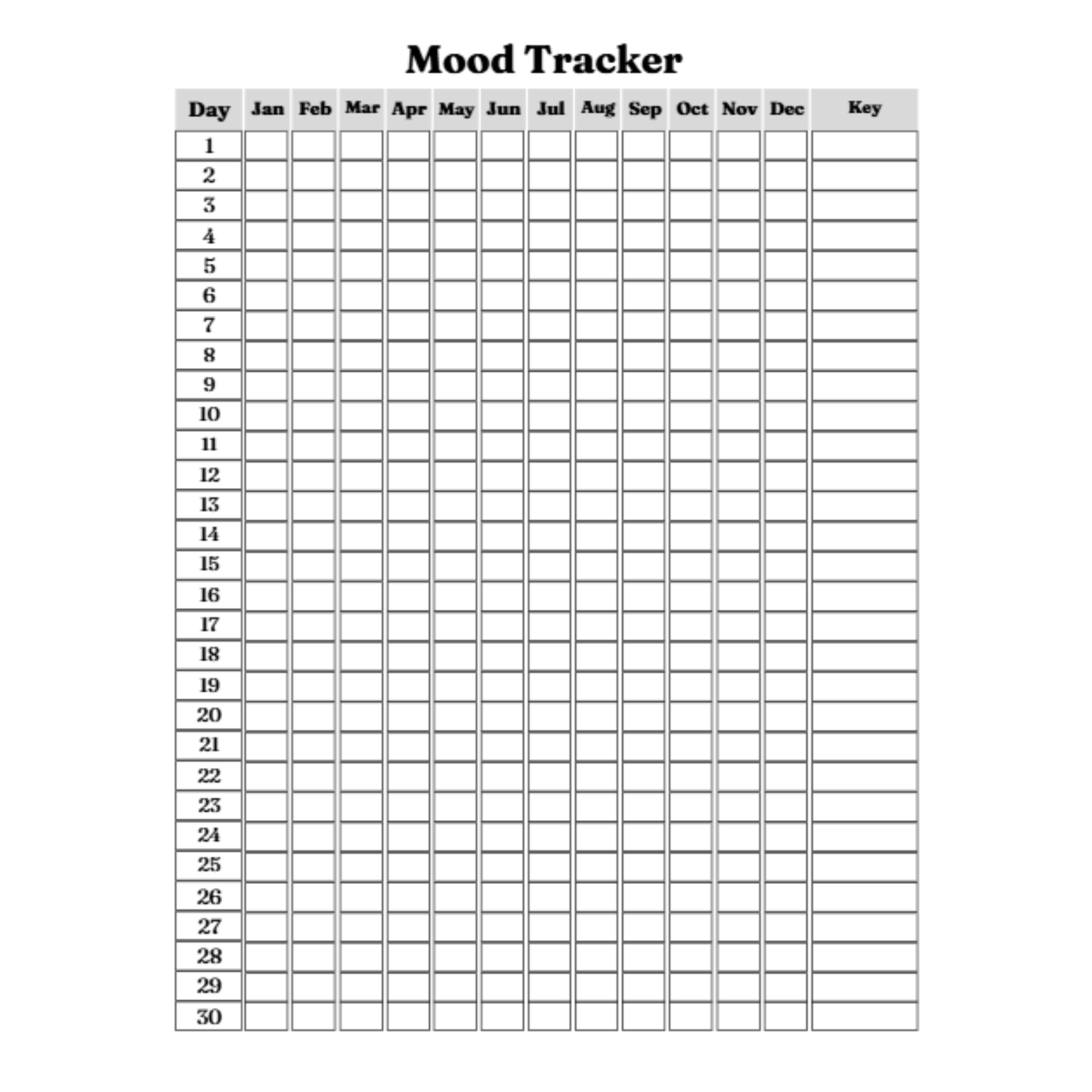 Mental Health and Self Care Planner Bundle