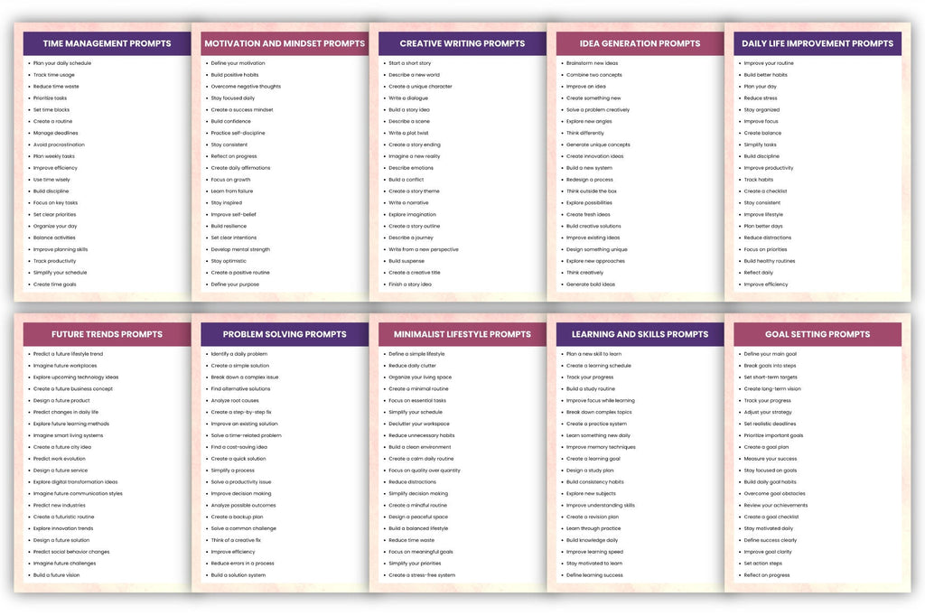 1000+ Modern Prompts