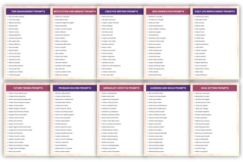 1000+ Modern Prompts