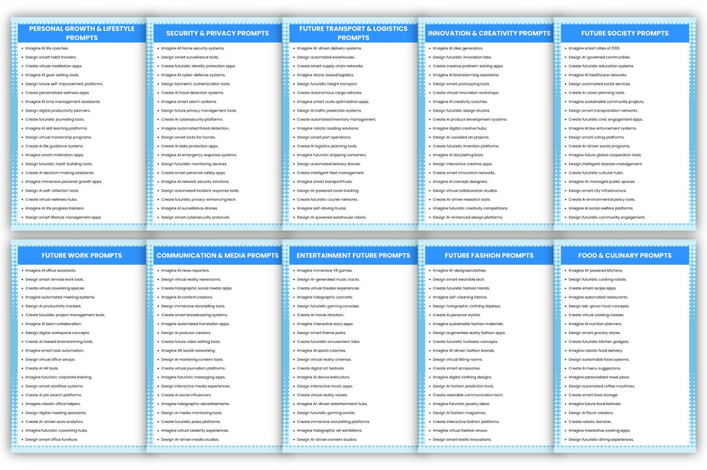 Future Ready Ideas Prompts