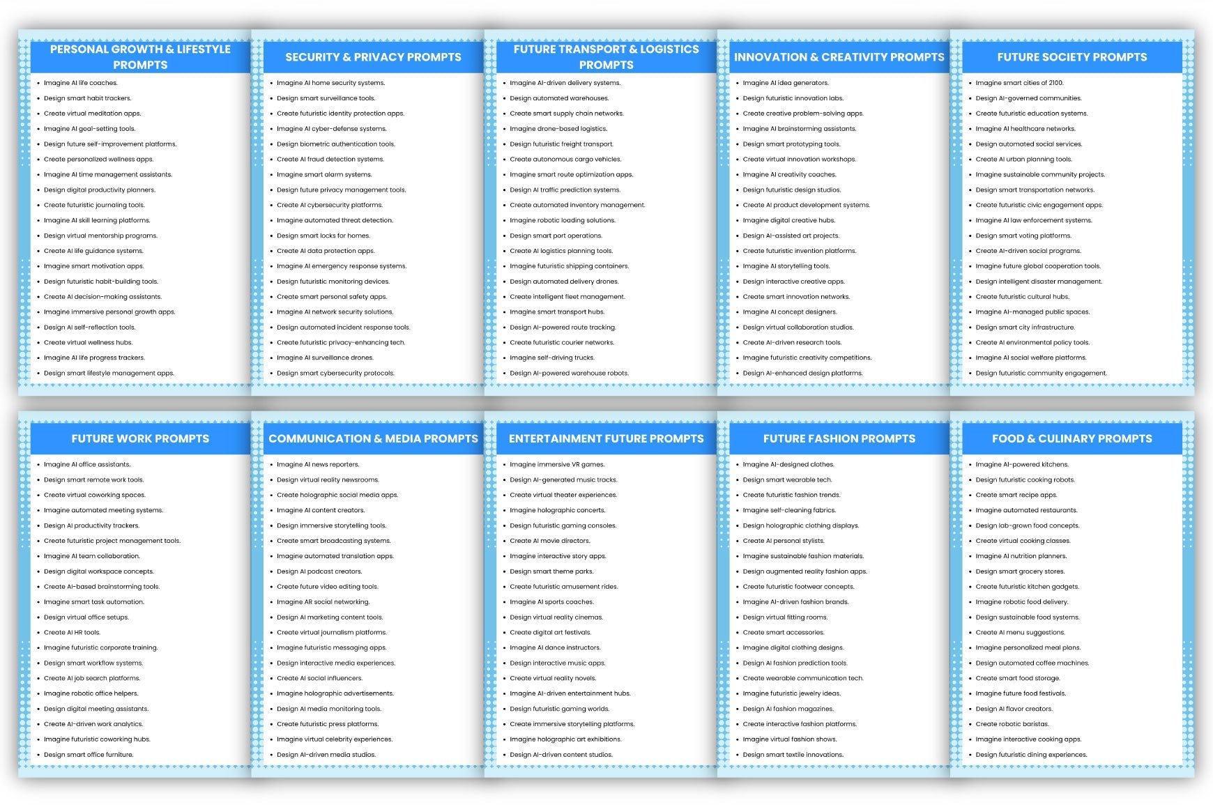 Future Ready Ideas Prompts