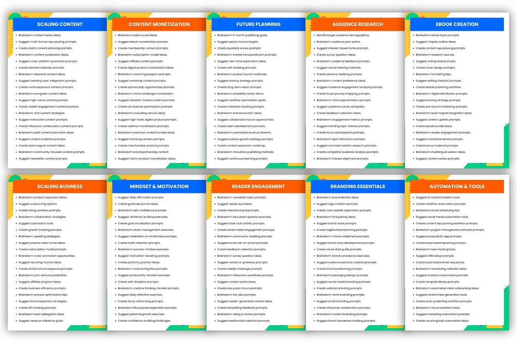 Passive Publishing Prompts for Creative Projects