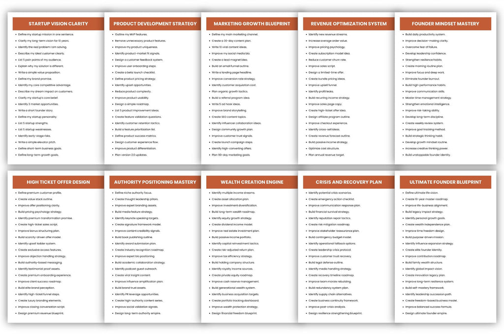 Founder Vault Prompts: SEO Optimized Guide