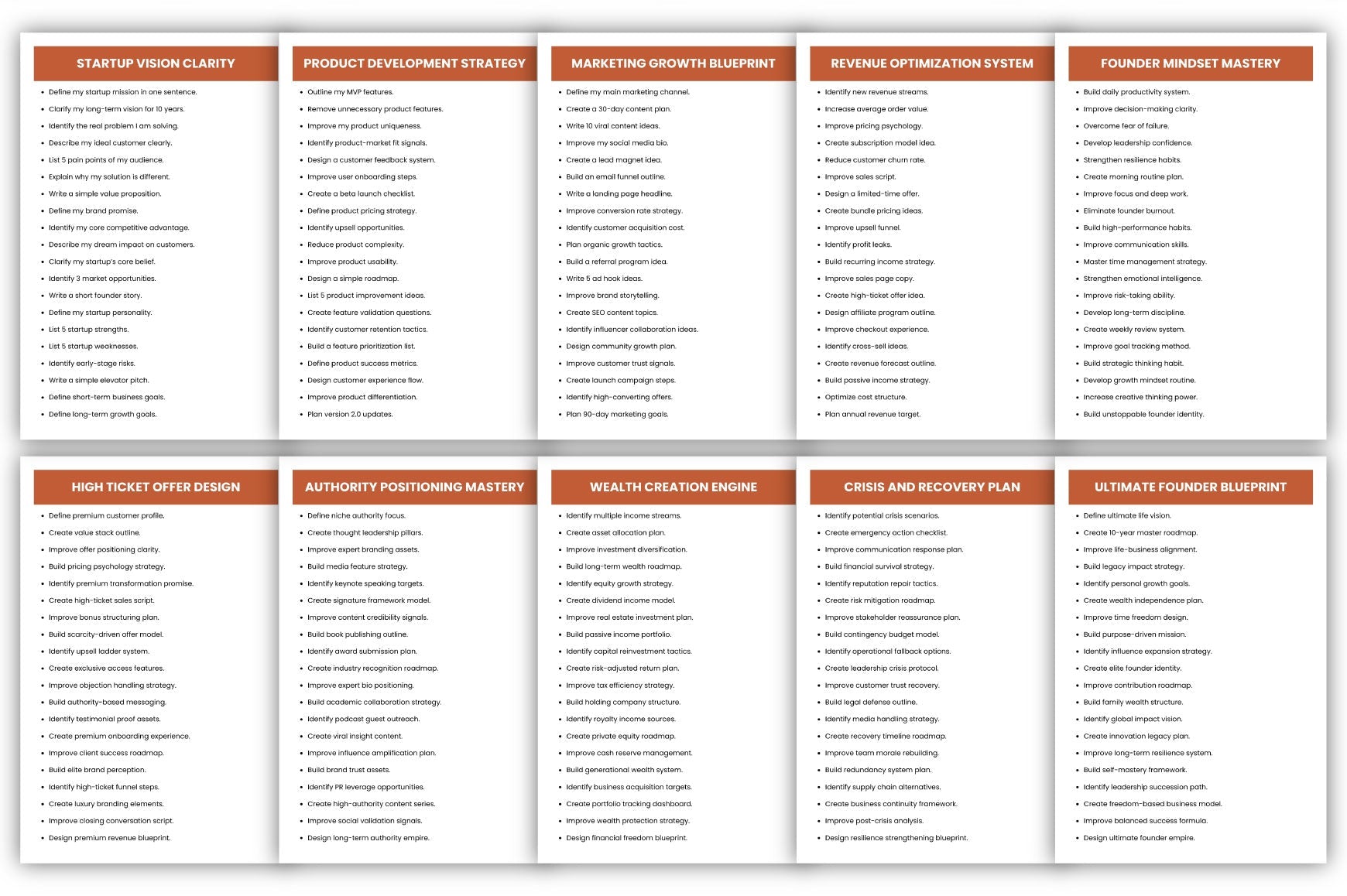 Founder Vault Prompts: SEO Optimized Guide
