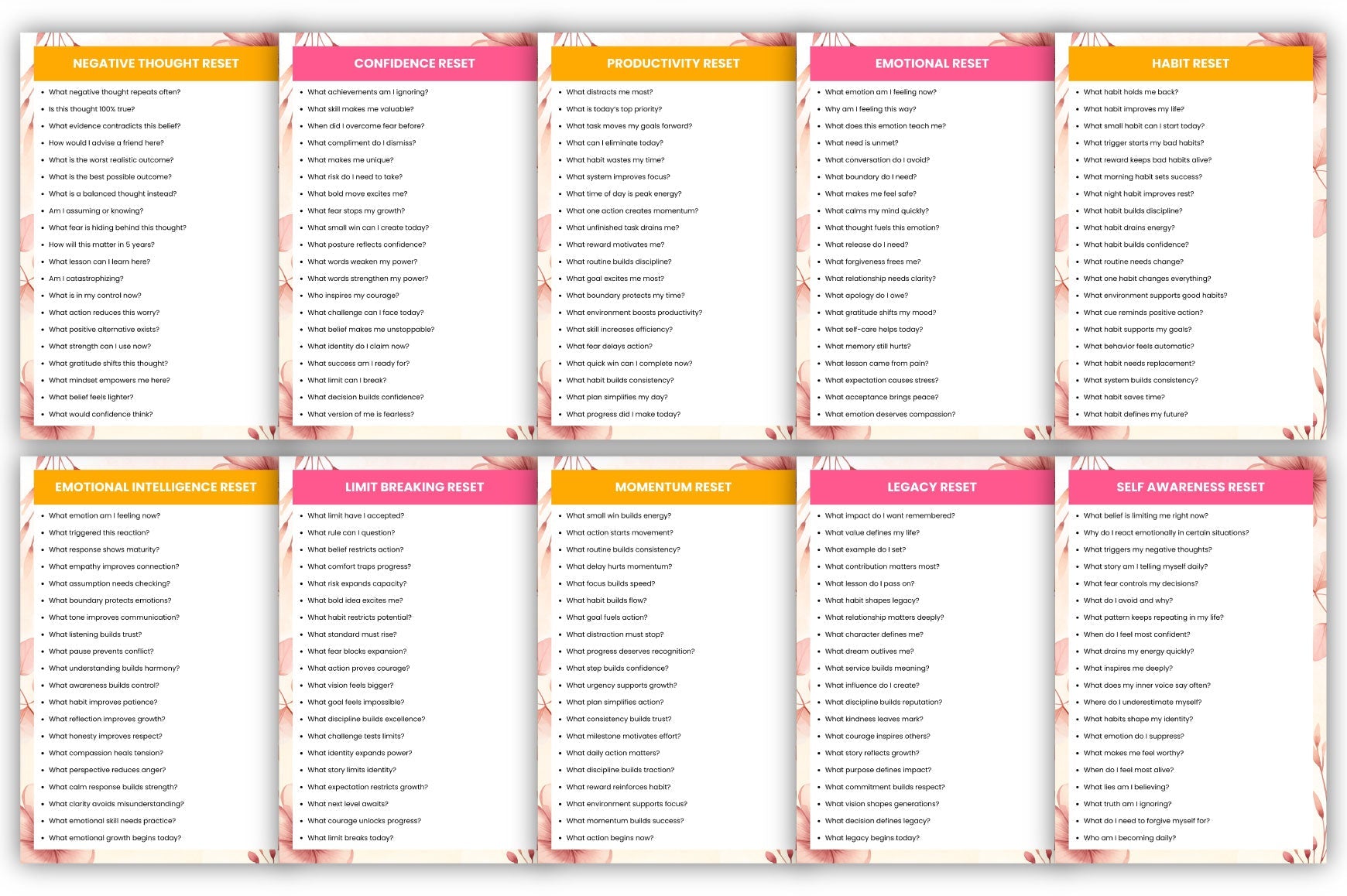 Mindset Reset Prompts for Personal Growth