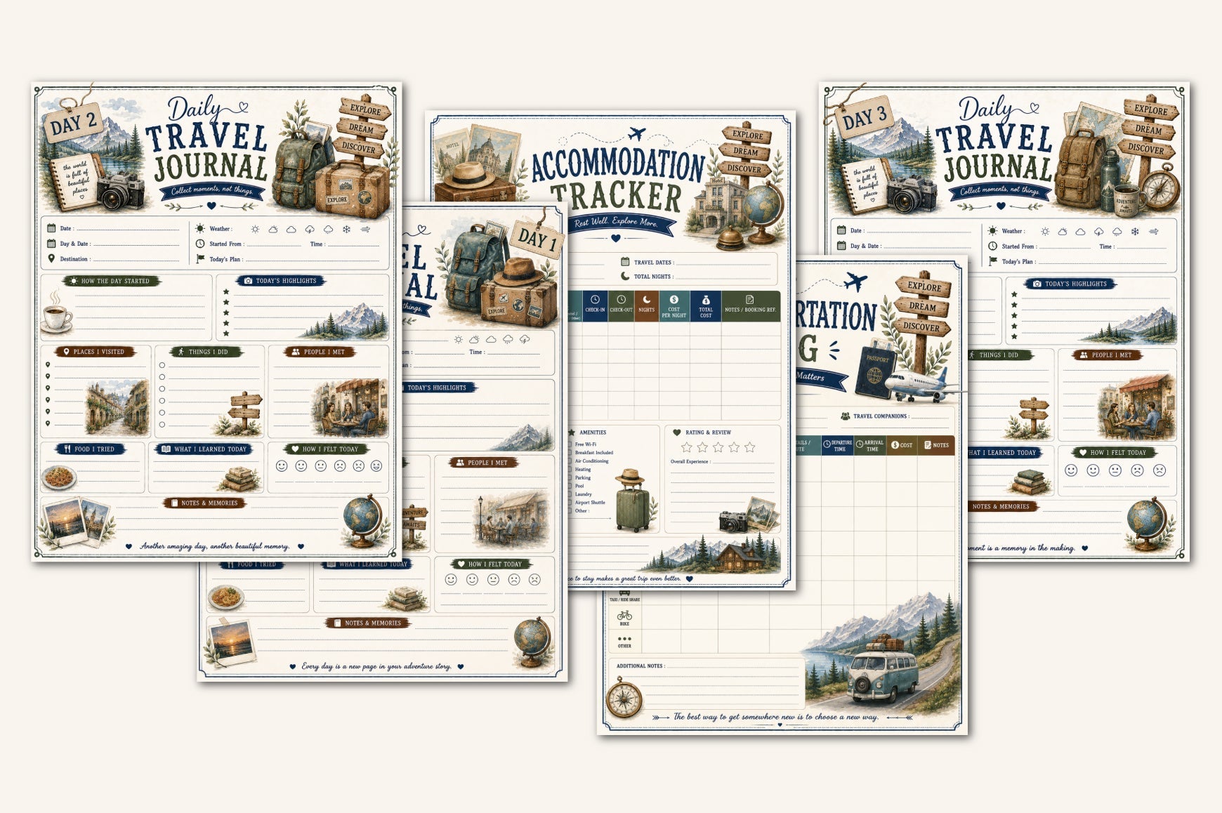 Travel Memories Journal
