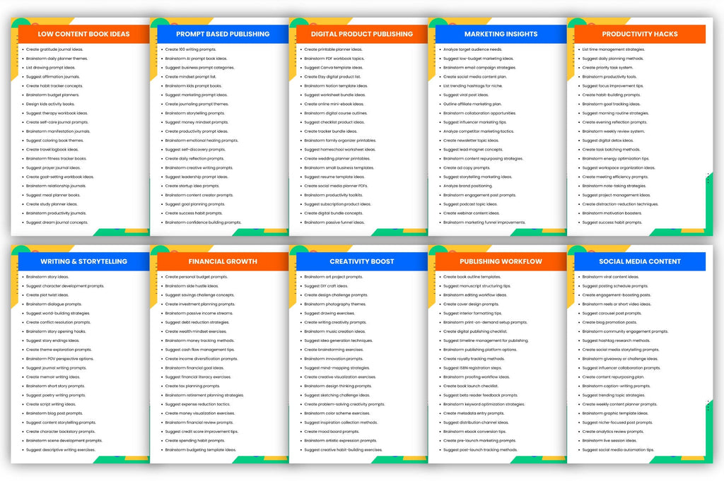 Passive Publishing Prompts for Creative Projects