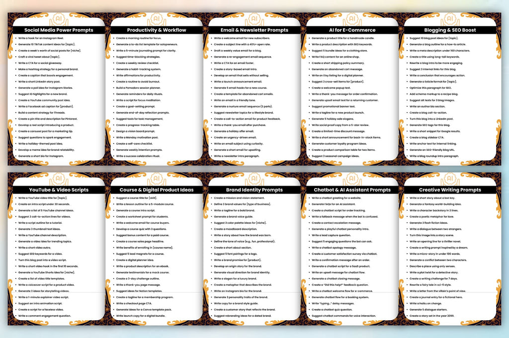 The Ultimate ChatGPT Library Prompts