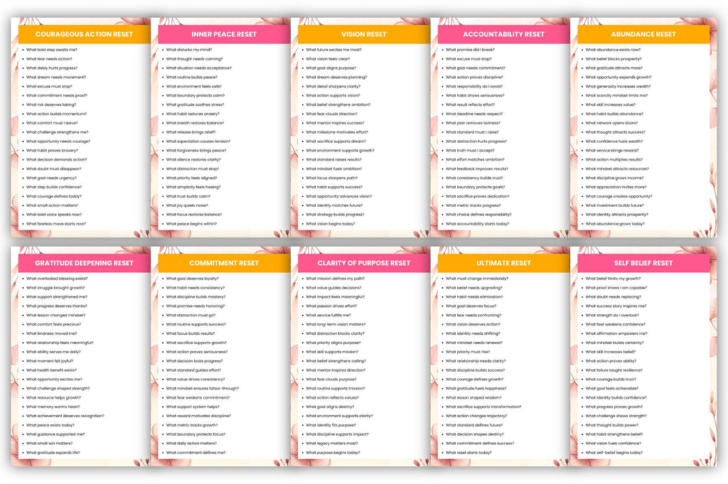 Mindset Reset Prompts for Personal Growth