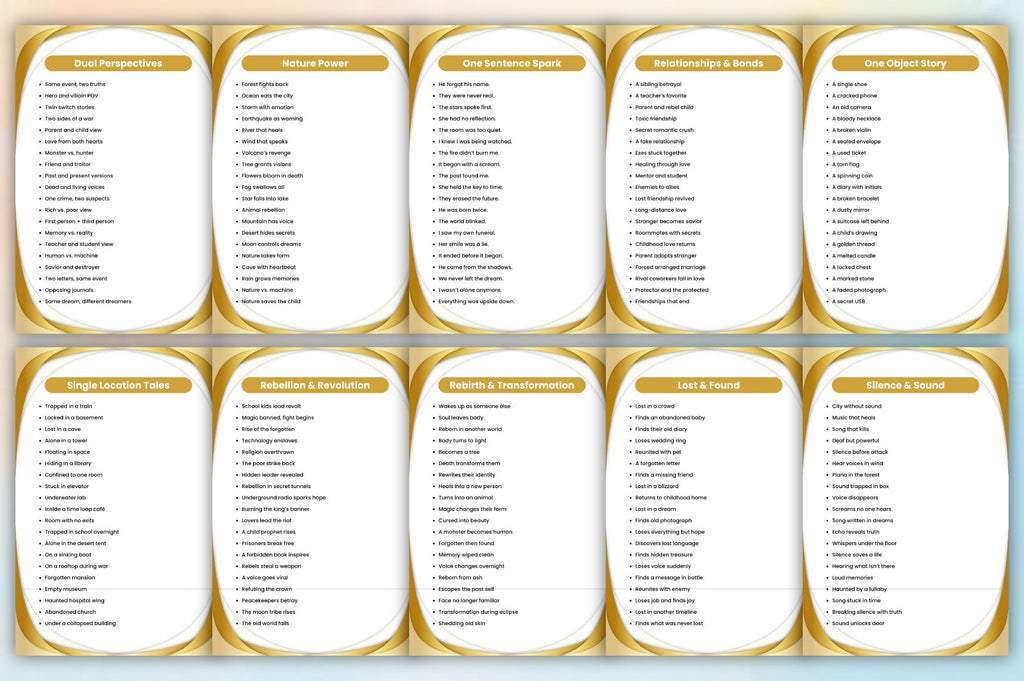 The Ultimate Author Bible Prompts Guide