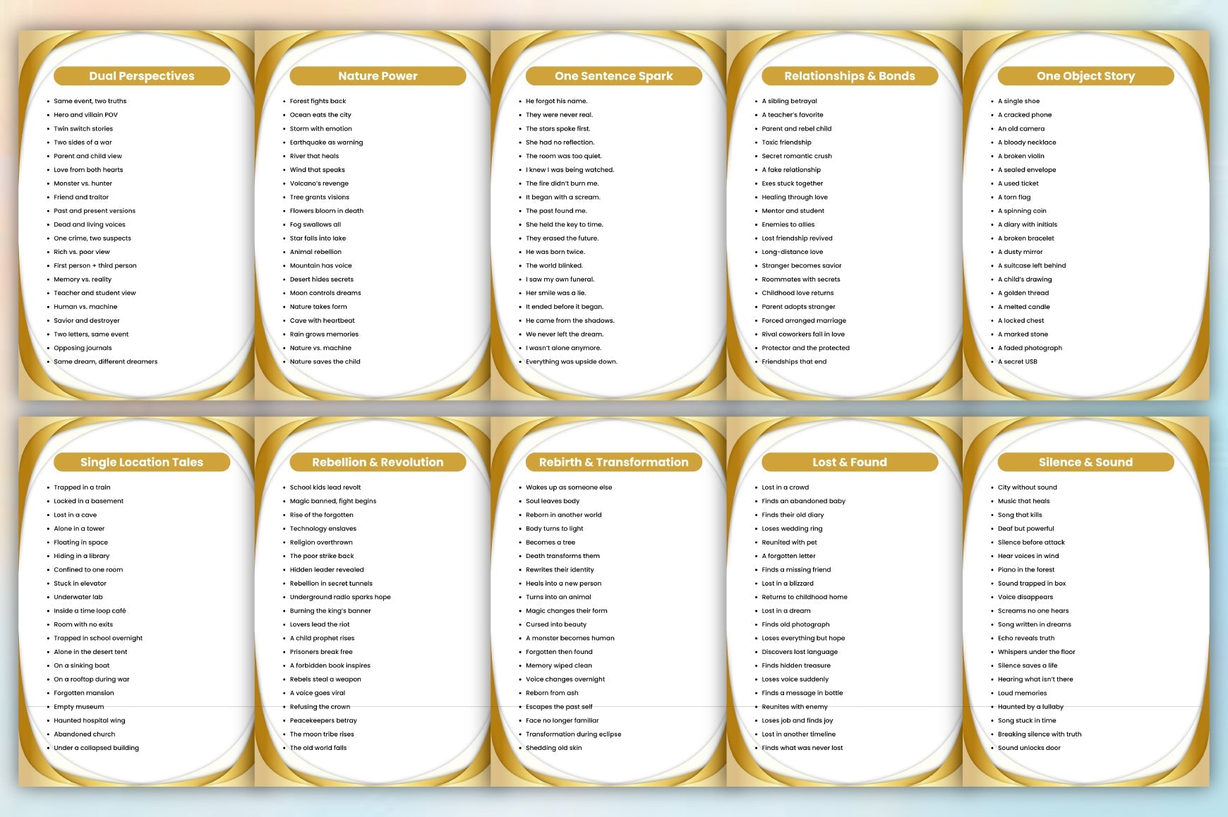The Ultimate Author Bible Prompts Guide