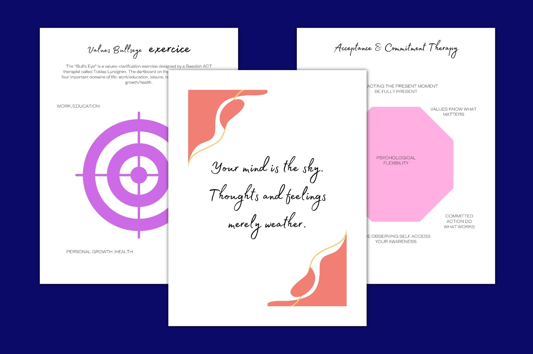 Acceptance and Commitment Journal