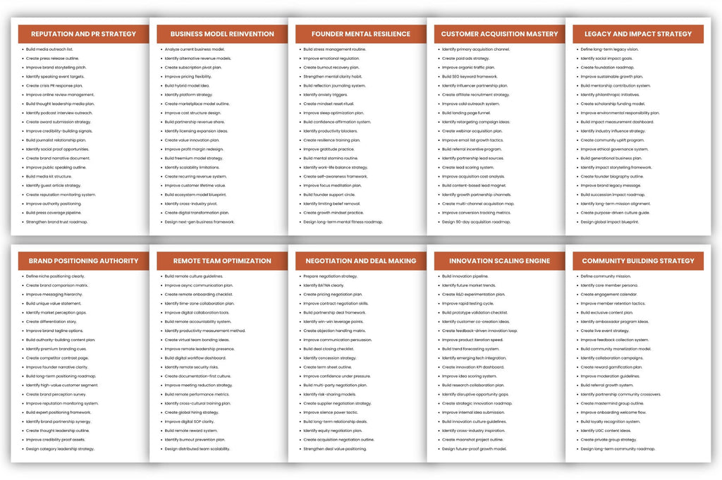 Founder Vault Prompts: SEO Optimized Guide