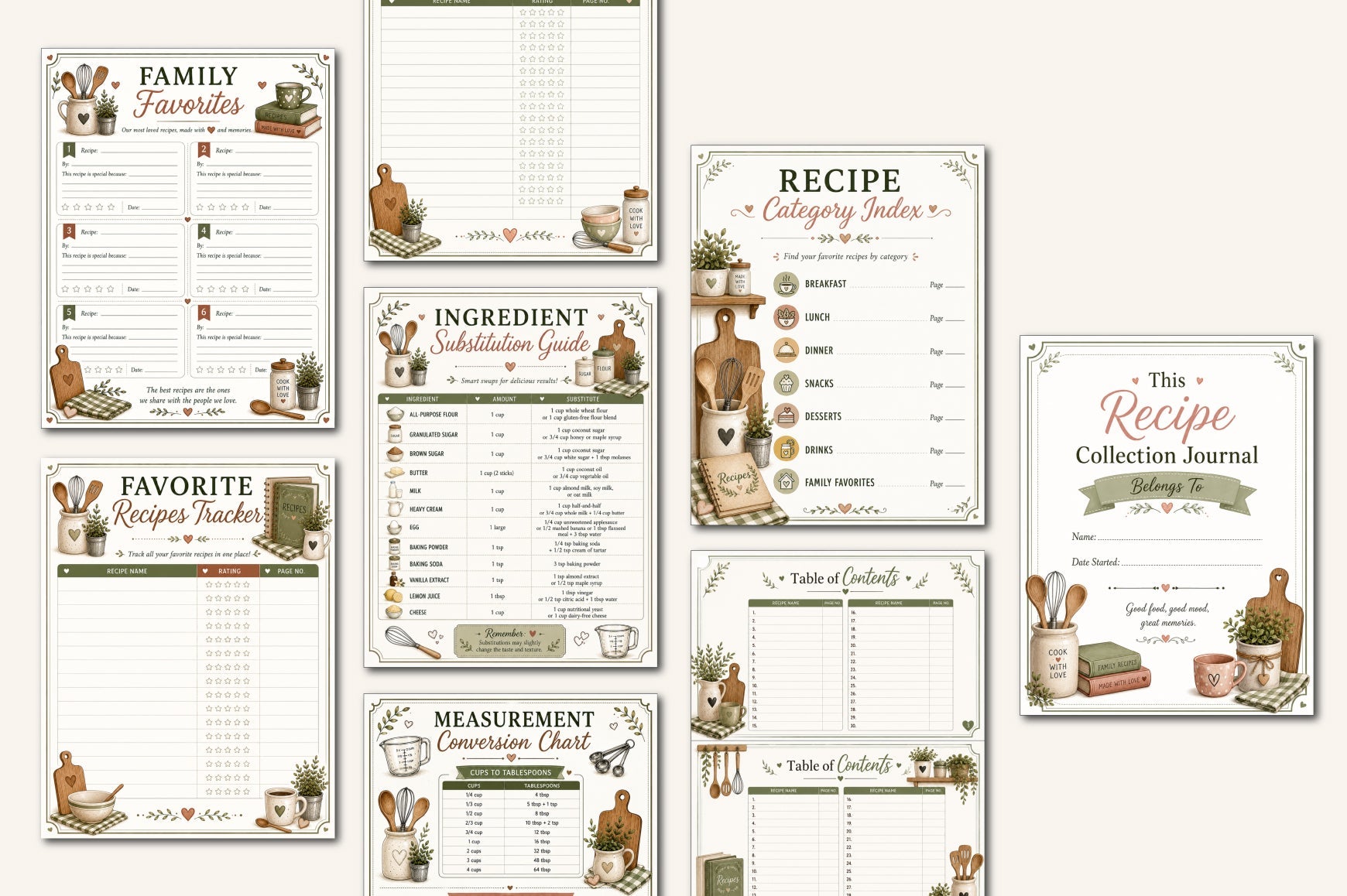 Recipe Journal