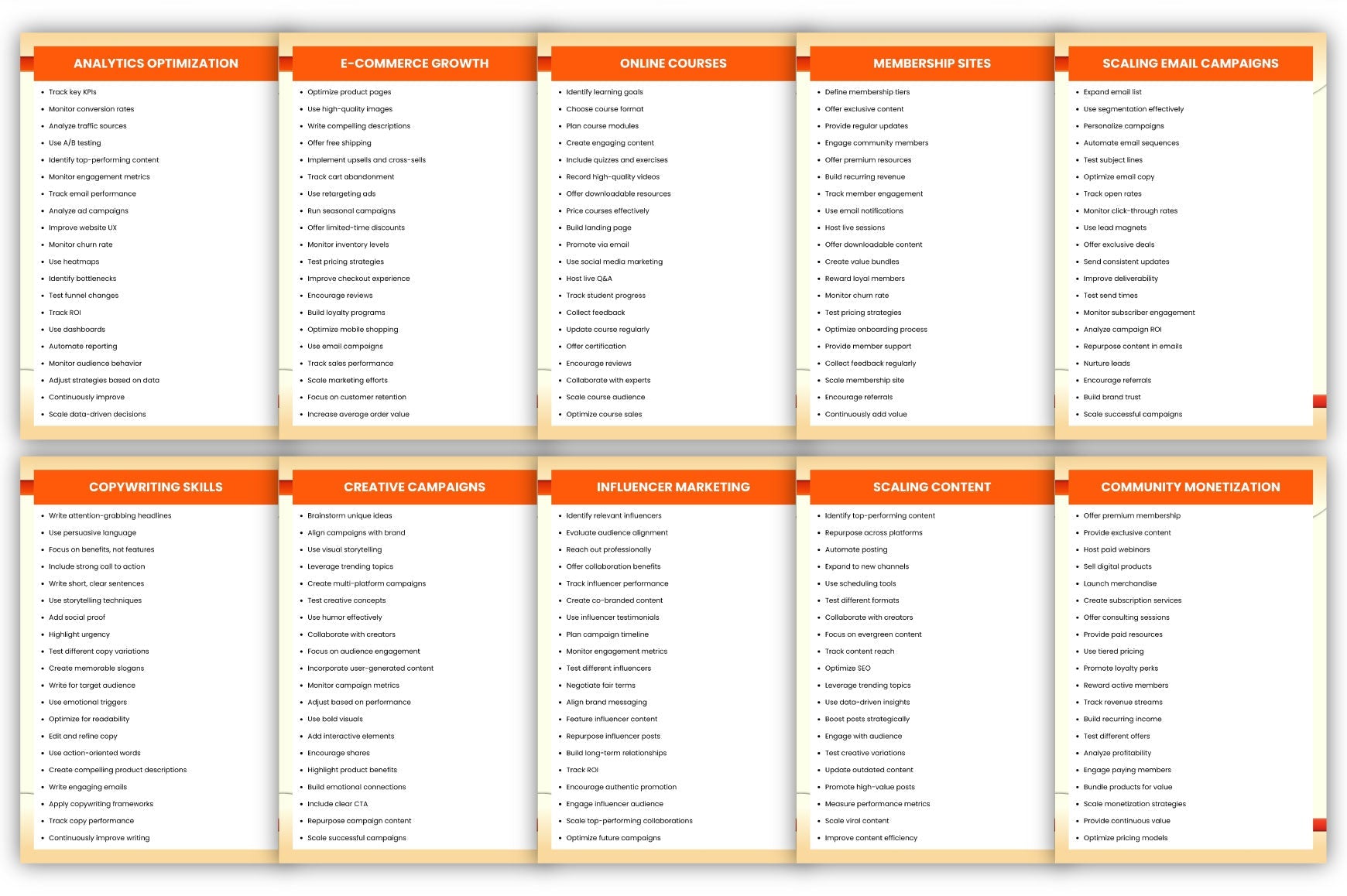 Online Success Prompts