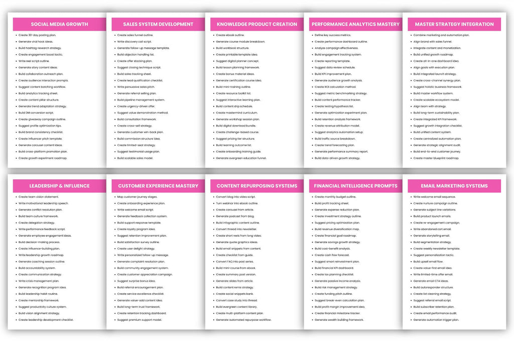 Smart Strategies Prompts