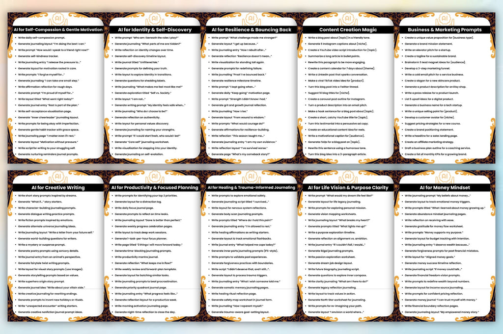 The Ultimate ChatGPT Library Prompts