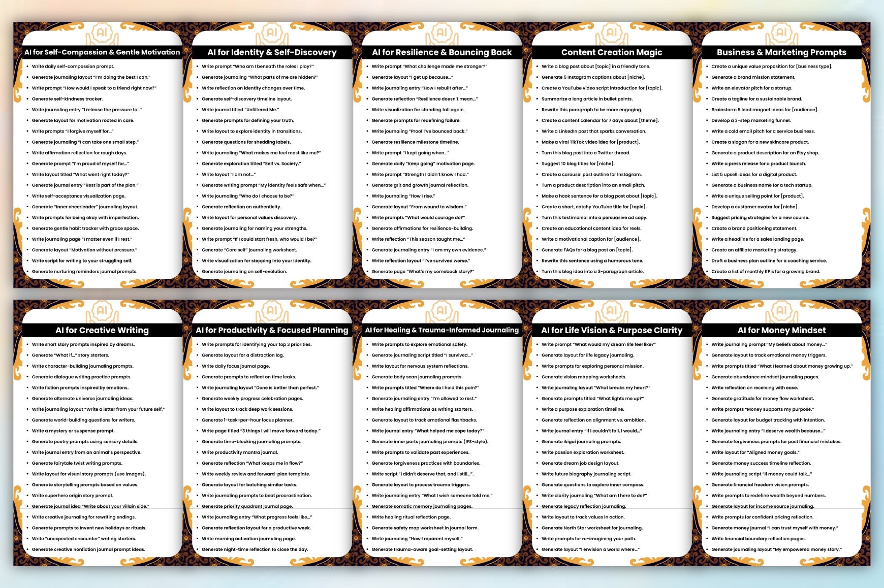 The Ultimate ChatGPT Library Prompts