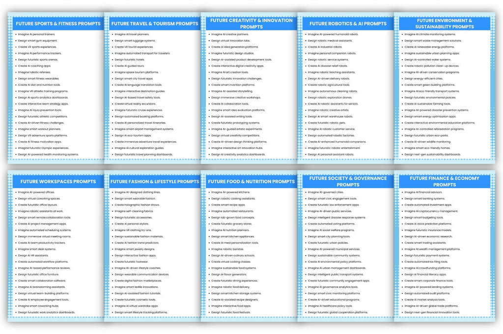 Future Ready Ideas Prompts