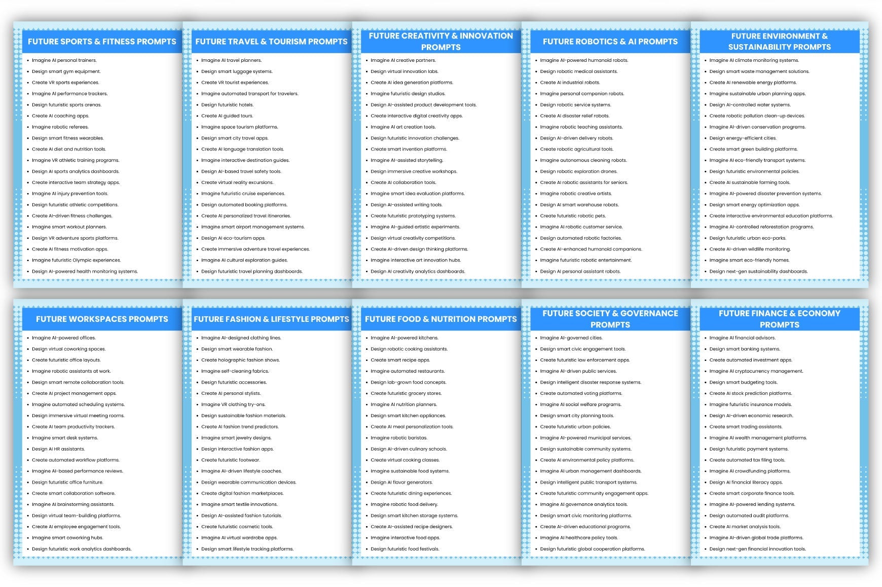 Future Ready Ideas Prompts