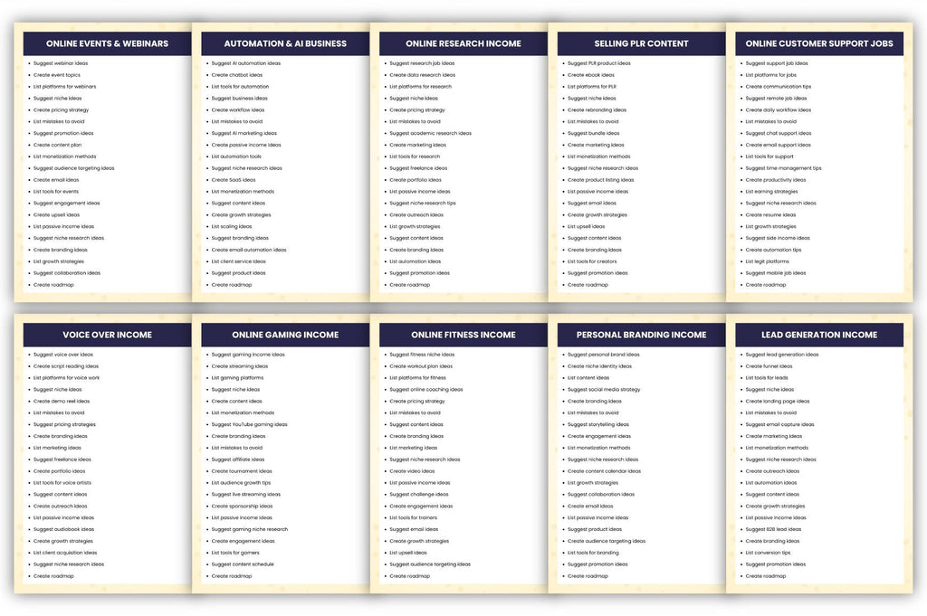 Online Earning Prompts