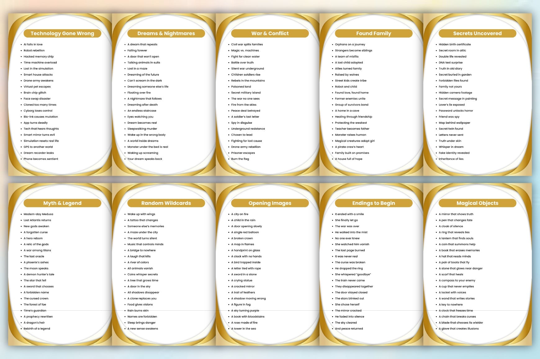 The Ultimate Author Bible Prompts Guide