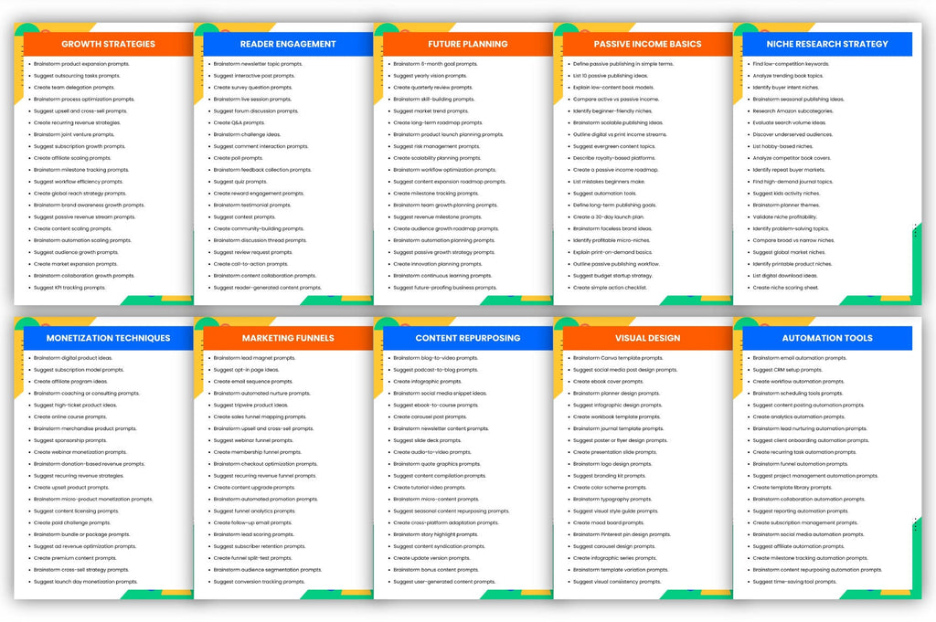 Passive Publishing Prompts for Creative Projects