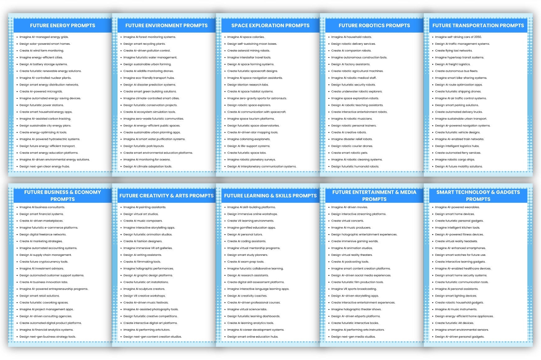 Future Ready Ideas Prompts