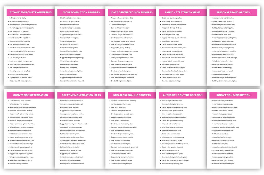 Smart Strategies Prompts