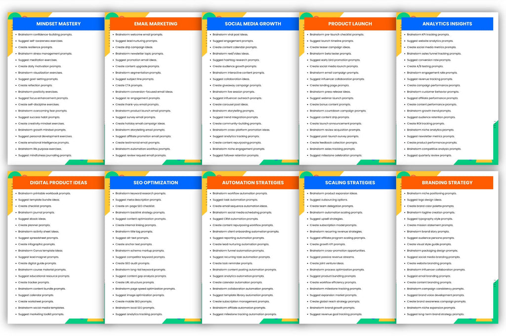 Passive Publishing Prompts for Creative Projects