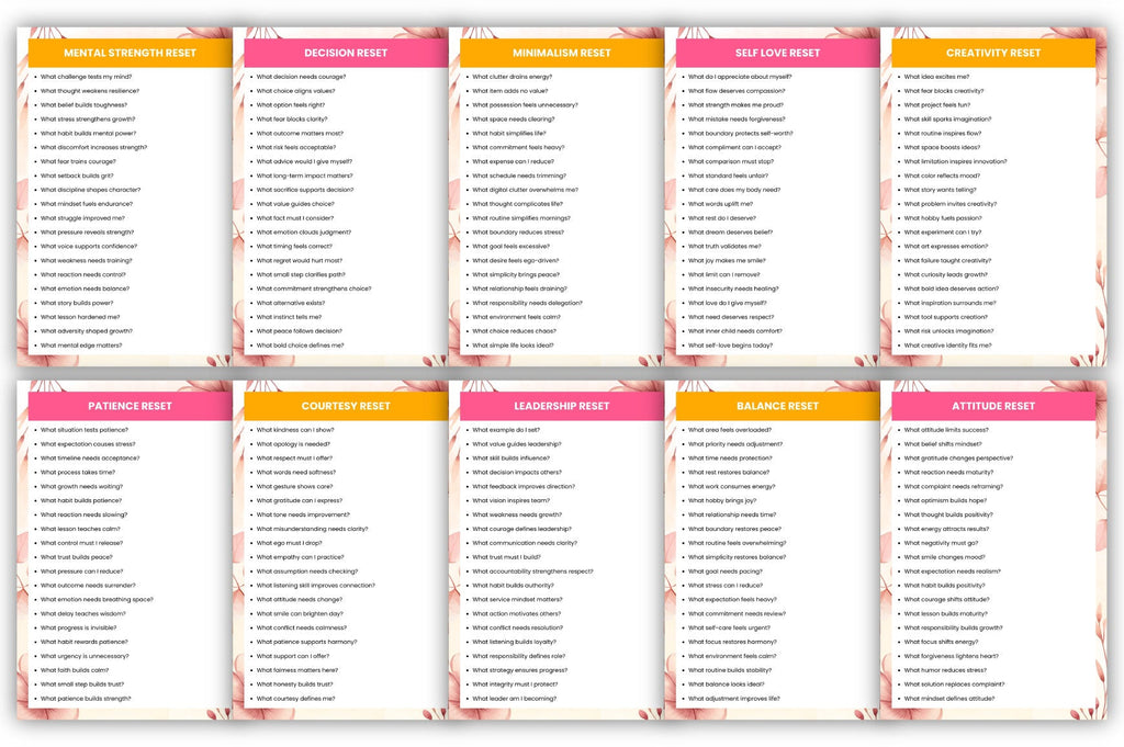 Mindset Reset Prompts for Personal Growth