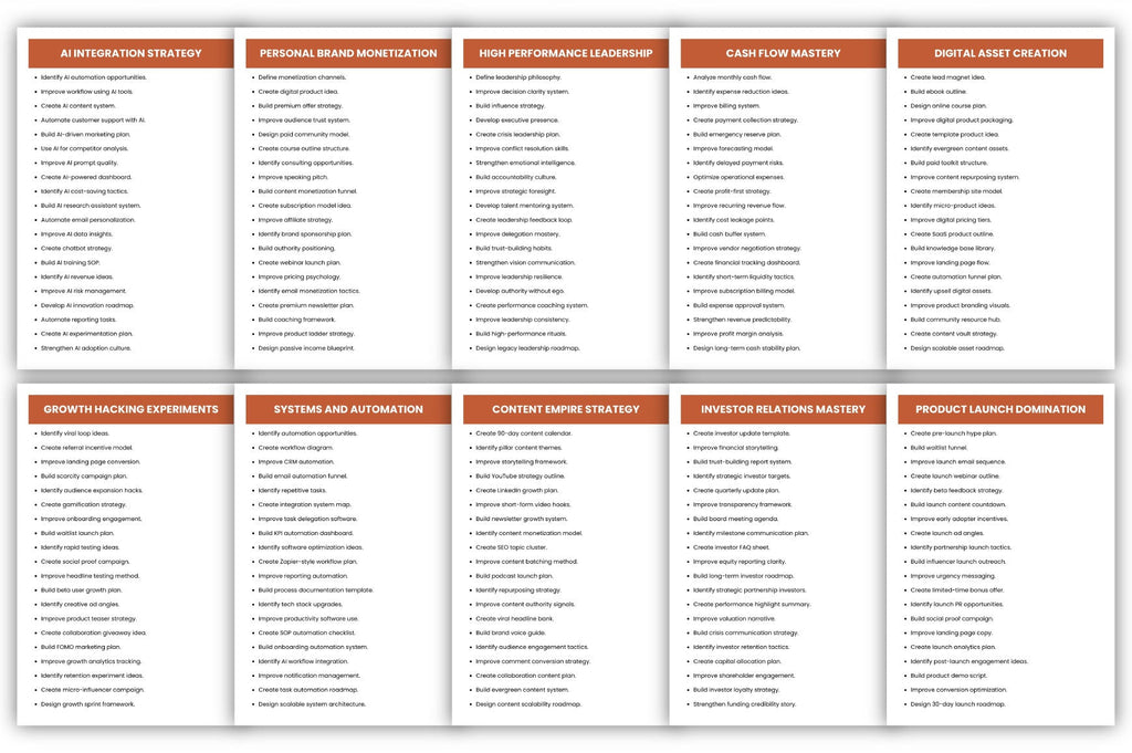 Founder Vault Prompts: SEO Optimized Guide